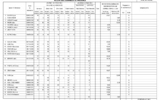 logiciel Bambino - gestion de crèche et service d'accueillantes